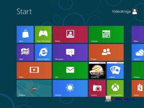 Скриншот интерфейса в стиле Метро в Windows 8